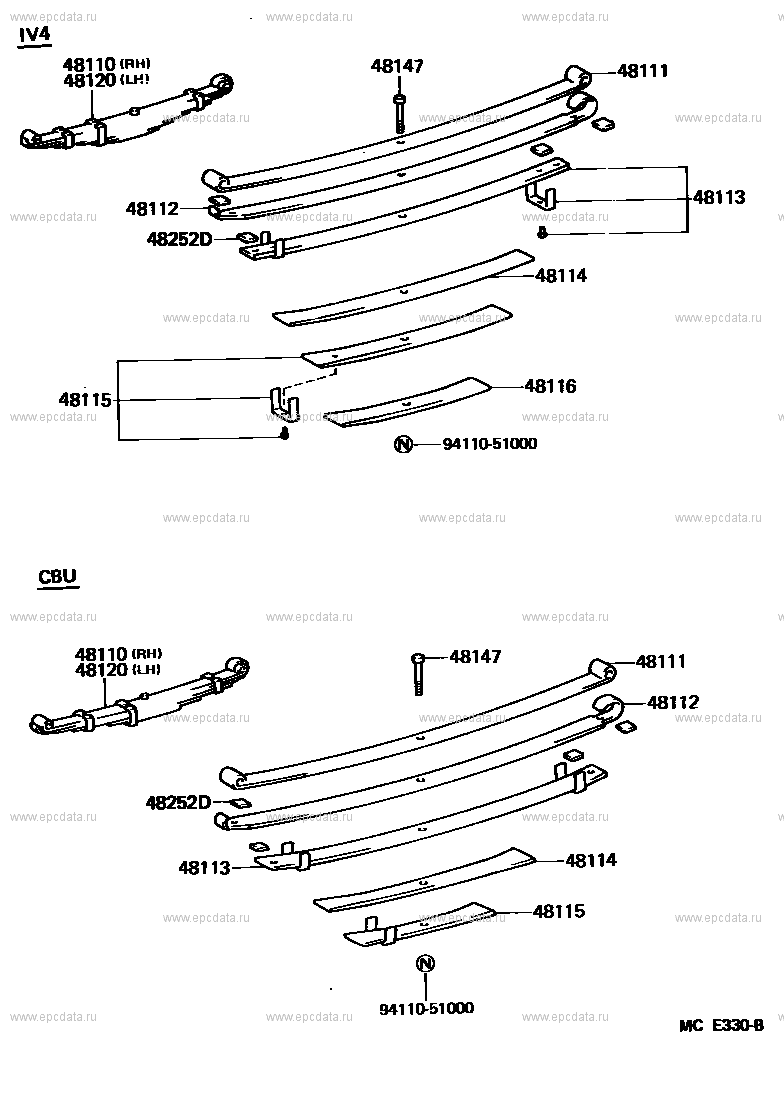 Scheme 3