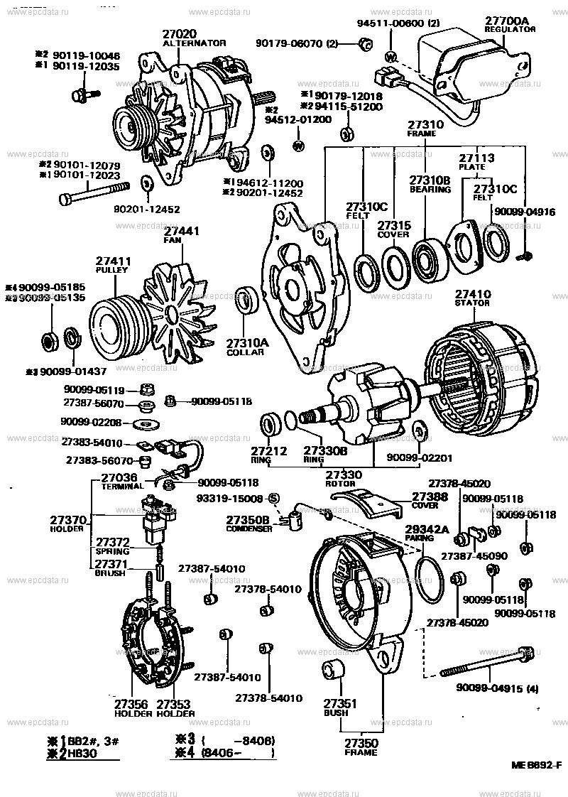 Scheme 3