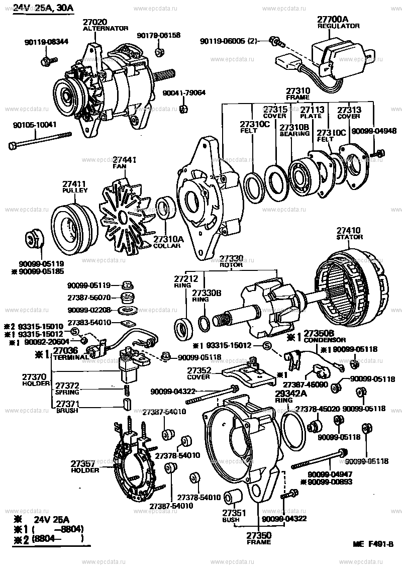 Scheme 1 Scheme 1