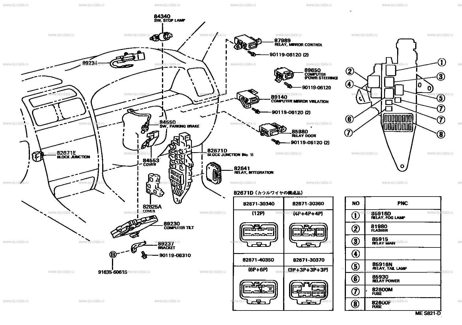 Scheme 4