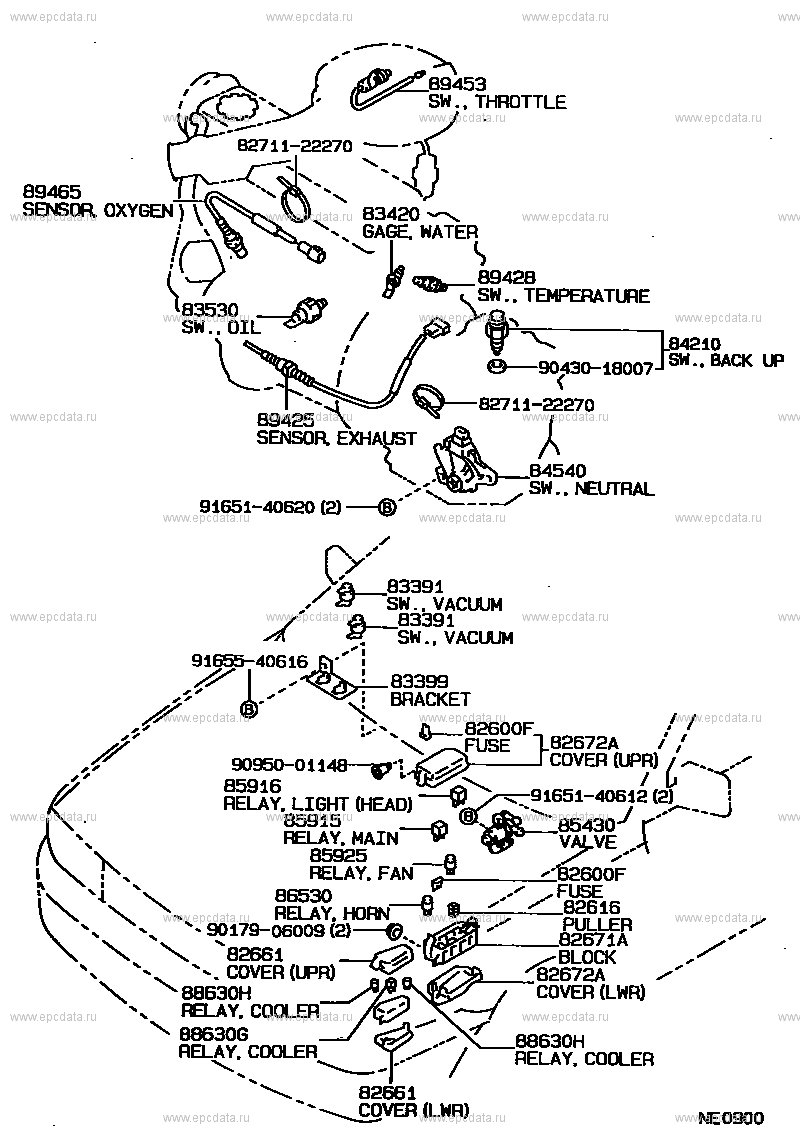 Scheme 1 Scheme 1