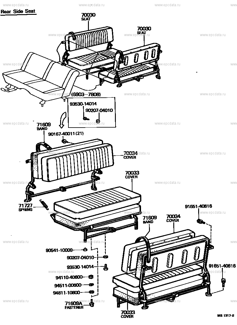 Scheme 3