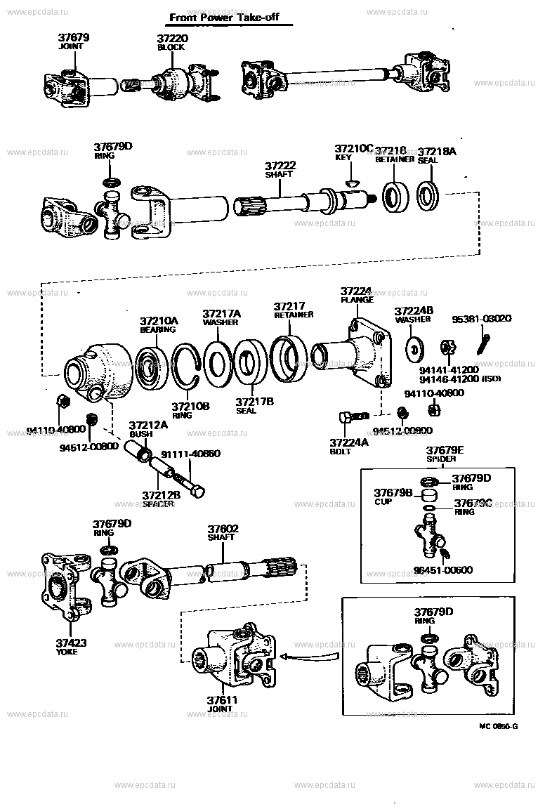 Scheme 1 Scheme 1